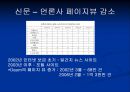 인터넷이 기존 매스미디어에 미치는 영향 8페이지