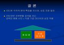 인터넷이 기존 매스미디어에 미치는 영향 23페이지