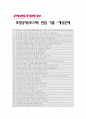 [포항공대교직원자기소개서] 포항공과대학교 교직원자기소개서 합격예문+면접기출문제_포항공과대학교교직원자기소개서예문_포스텍POSTECH교직원자기소개서_포항공과대학교(포스텍)교직원자소서 4페이지