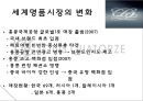루이까또즈의 마케팅전략 13페이지