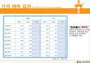 전략적의사결정-기업의 의사결정우선순위 (한국석유공사) 6페이지