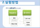 매체에 따른 읽기속도와 텍스트속독을 위한 획기적인 편집디자인 9페이지