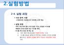 매체에 따른 읽기속도와 텍스트속독을 위한 획기적인 편집디자인 11페이지