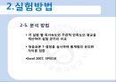 매체에 따른 읽기속도와 텍스트속독을 위한 획기적인 편집디자인 12페이지