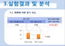 매체에 따른 읽기속도와 텍스트속독을 위한 획기적인 편집디자인 13페이지
