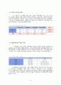 매체에 따른 읽기속도와 텍스트속독을 위한 획기적인 편집디자인 10페이지