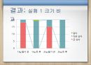 크기와 무게 착각에 관한 연구 12페이지