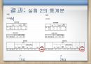 크기와 무게 착각에 관한 연구 15페이지