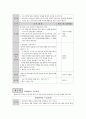 결혼結婚 초기 부부관계 향상프로그램 5페이지