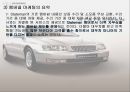 GM대우 Stateman 마케팅전략  26페이지