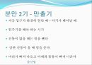 출산법 ,예정일 계산법, 징후,준비 8페이지