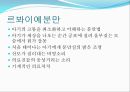 출산법 ,예정일 계산법, 징후,준비 13페이지