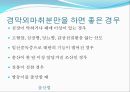 출산법 ,예정일 계산법, 징후,준비 19페이지