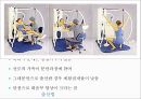 출산법 ,예정일 계산법, 징후,준비 23페이지