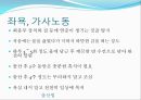 출산법 ,예정일 계산법, 징후,준비 31페이지