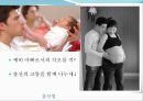 출산법 ,예정일 계산법, 징후,준비 33페이지