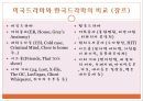미국드라마와 한국드라마의 분석을 통한 연구 - 미국드라마 설명, 소개, 조사, 고찰 14페이지