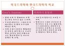 미국드라마와 한국드라마의 분석을 통한 연구 - 미국드라마 설명, 소개, 조사, 고찰 15페이지