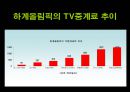 스포츠 마케팅  6페이지