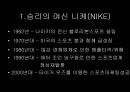 스포츠 마케팅  15페이지