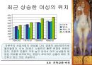 기독교, 가부장주의 그리고 여성 3페이지
