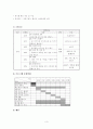 방과후 교실 아동 창의력 프로그램 3페이지