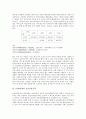 [1930년대][단편소설][근대소설][농민소설][시(시문학)][경성노동자]1930년대의 단편소설, 1930년대의 근대소설, 1930년대의 농민소설, 1930년대의 시(시문학), 1930년대의 경성노동자, 1930년대의 농촌진흥운동 6페이지