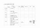 Aspiration Pneumonia case study 16페이지