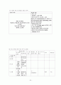 결장암 20페이지
