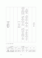 결장암 22페이지