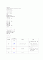 fracture case study.hwp 10페이지