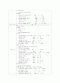 fracture case study.hwp 13페이지