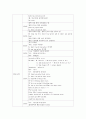 fracture case study.hwp 16페이지