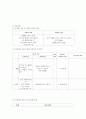 fracture case study.hwp 19페이지