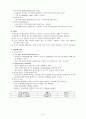 OR 충수돌기염.hwp 4페이지