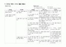 간호과정 case - A형간염(Hepatitis A) 3페이지