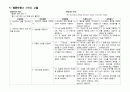 간호과정 case - A형간염(Hepatitis A) 5페이지