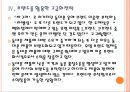 [동대문상권] 동대문시장의 현황과 발전방향.PPT자료 15페이지