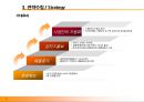 “김치光 직영판매장 운영 및 전략계획서”.ppt 6페이지