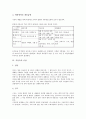 식중독의 개념, 식중독 원인, 식중독 증상, 식중독과 화학성식중독, 식중독과 자연독식중독, 식중독과 독소형식중독, 식중독과 미생물식중독, 식중독 세균성식중독, 식중독 실태, 식중독 예방방법, 식중독 치료방법 4페이지