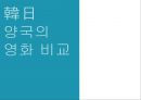 일본 영화 소개 14페이지