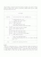 교수학습과정의 4단계를 설명하고 그 특징과 교수학습과정의 4단계를 동극수업장면의 예로 설명. 3페이지