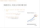국내 아웃도어 & 캠핑시장의 분석과 전망 4페이지
