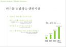 국내 아웃도어 & 캠핑시장의 분석과 전망 27페이지