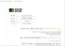 국내 아웃도어 & 캠핑시장의 분석과 전망 32페이지