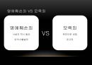 명예훼손과 사이버 모욕을 주제로 한 토론 및 발표자료 6페이지