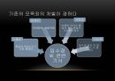 명예훼손과 사이버 모욕을 주제로 한 토론 및 발표자료 16페이지