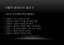 명예훼손과 사이버 모욕을 주제로 한 토론 및 발표자료 30페이지