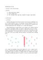 일반화학실험_NMR 실험방법 및 보고서 1페이지