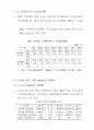 도로 & 철도 교통 Network 비교분석 7페이지